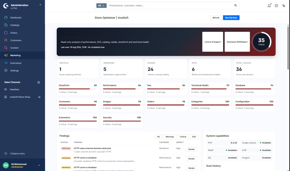 Store Optimizer Shopware 6 | XixaSoft